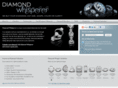 diamondwhisperer.com