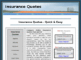 ezinsurance-quote.com