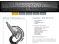 machinavation.com