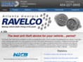 ravelcoatlantaga.com