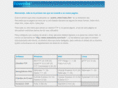csp-dsi.com