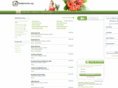 floristphoenix.org