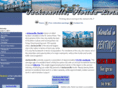 jacksonville-florida-living.com