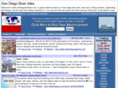 sandiegoboatrides.com
