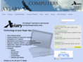 aviarycomputers.com