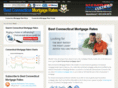 bestctmortgagerate.com
