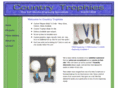 countrytrophies.com