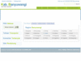 profile-banyuwangi.com
