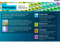 syngentaperiodictable.co.uk