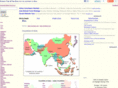 asia-countries.com