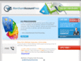 ccprocessors.com