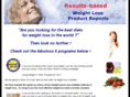 yourweightproblem.com