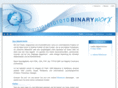 bworx.de