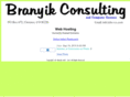 branyik.com