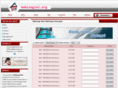 mabinogiol.org
