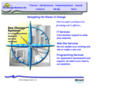 seachangesoftware.com