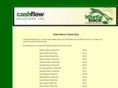 statecheckfees.com