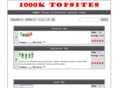 a1000k.com