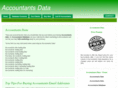 accountantdata.com