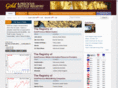 goldandpreciousmetalsregistry.com
