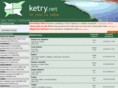 ketry.net