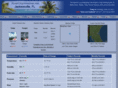 localwx.net