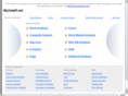 myitstaff.net