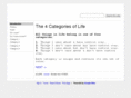 4categories.com
