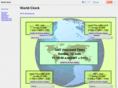 world-clock.com