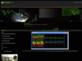 forexedu.biz