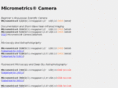 micrometrics.net