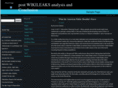 postwikileaks.com