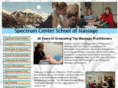 spectrumschool.com