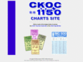 ckoc1150archives.com