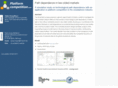 platformcompetition.com