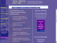 travelindicators.com