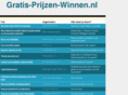 gratis-prijzen-winnen.nl