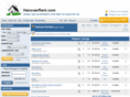 hanoverrent.com