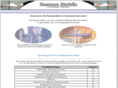 resumematrix.com