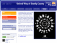 unitedwaystanly.org