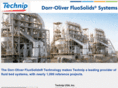 fluosolids.net