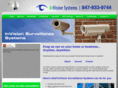inv-sys.com