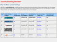 joomla-hosting.org