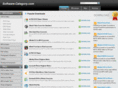 software-category.com