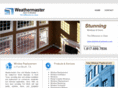topdoorandwindow.com