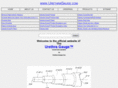 urethragauge.com