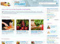foodguidepyramid.co.uk