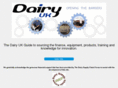 dairyukinfohub.com