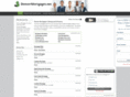 denvermortgages.net