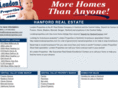 londonhanford.com